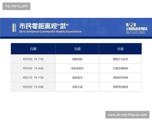 上海武博会开幕在即各项准备工作有序推进全力以赴迎接国际赛事盛会
