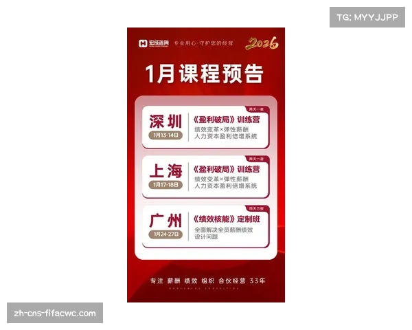 2026年工资帽预计1.66亿美元 顶薪合同起薪标准随之调整 2026年工资帽预计1.66亿美元 顶薪合同起薪标准随之调整